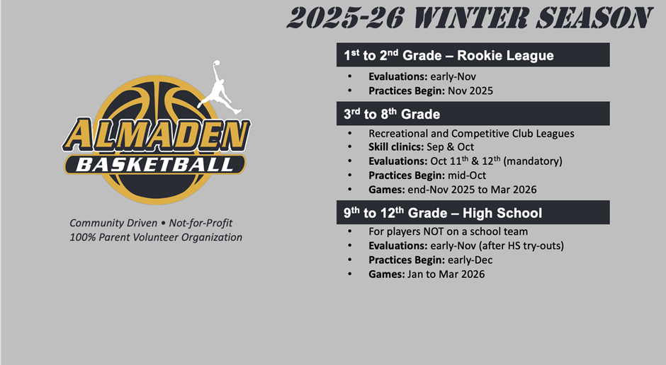 Winter Registration Open!!
